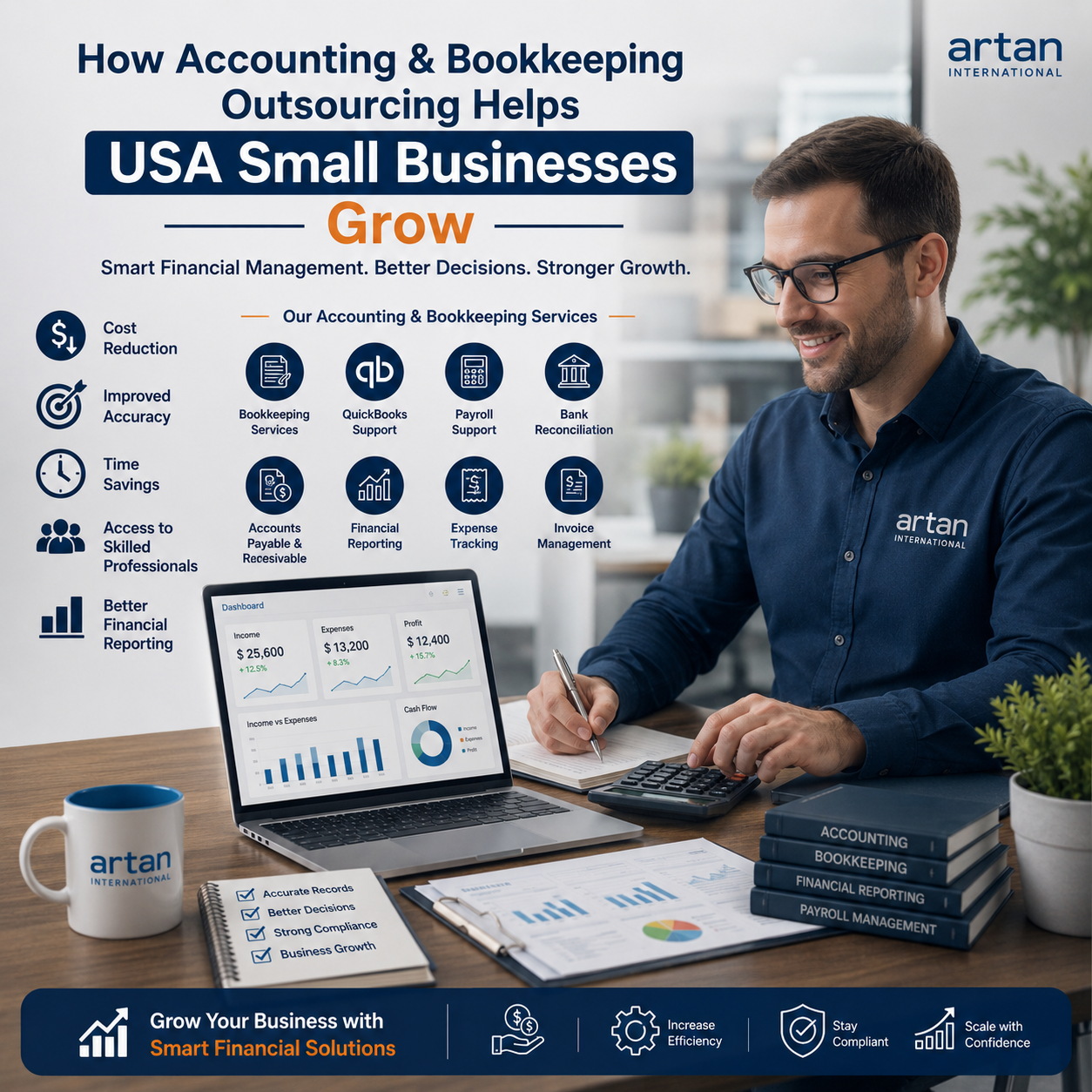 Accounting Bookkeeping Outsourcing USA