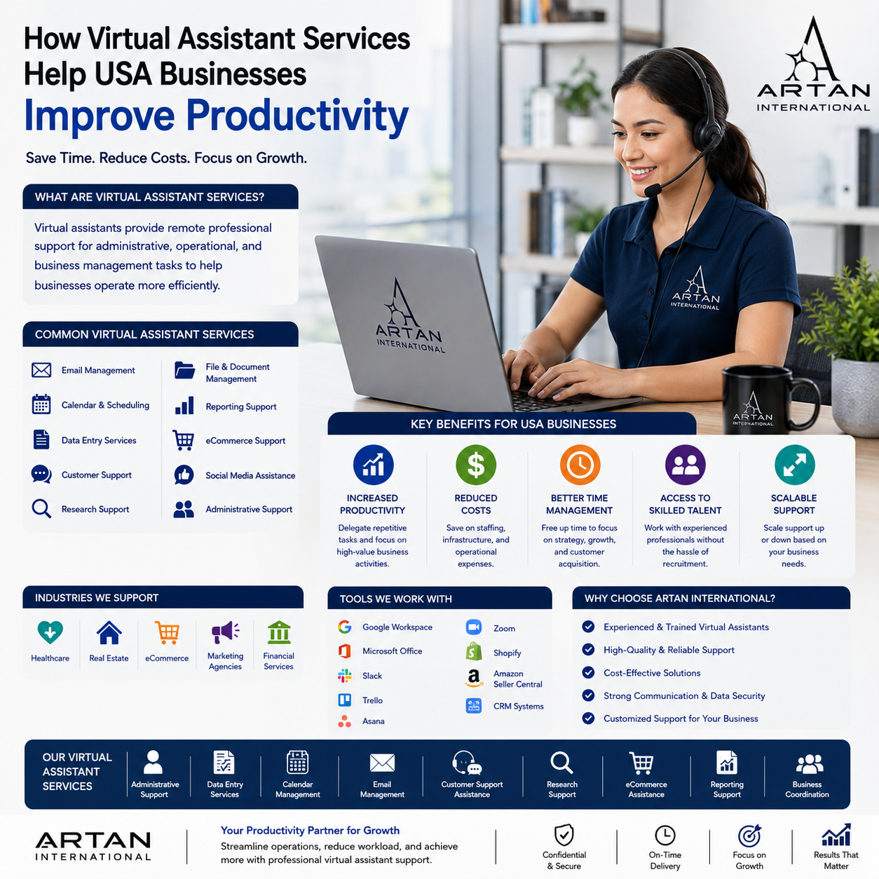 How Virtual Assistant Services Help USA Businesses Improve Productivity