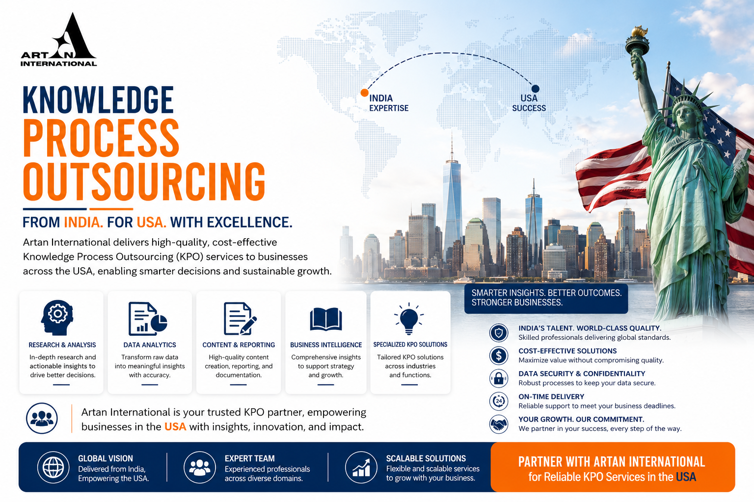 KPO Services USA