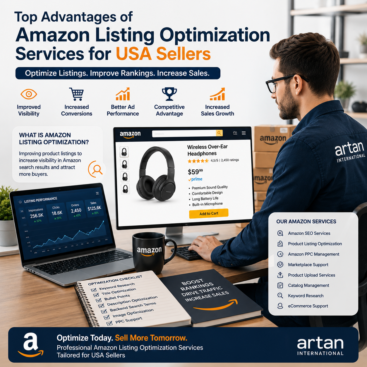 Top Advantages of Amazon Listing Optimization Services for USA Sellers