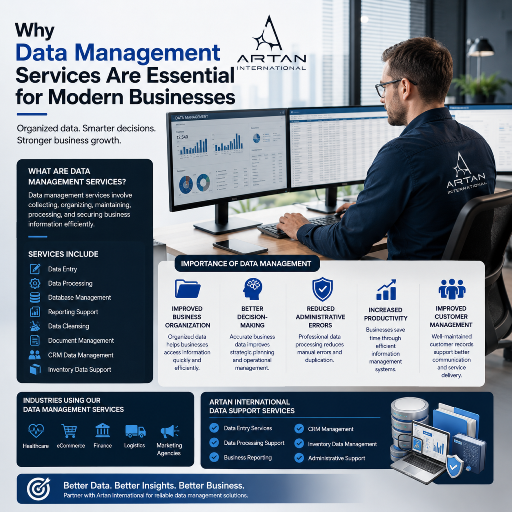 Why Data Management Services Are Essential for Modern Businesses