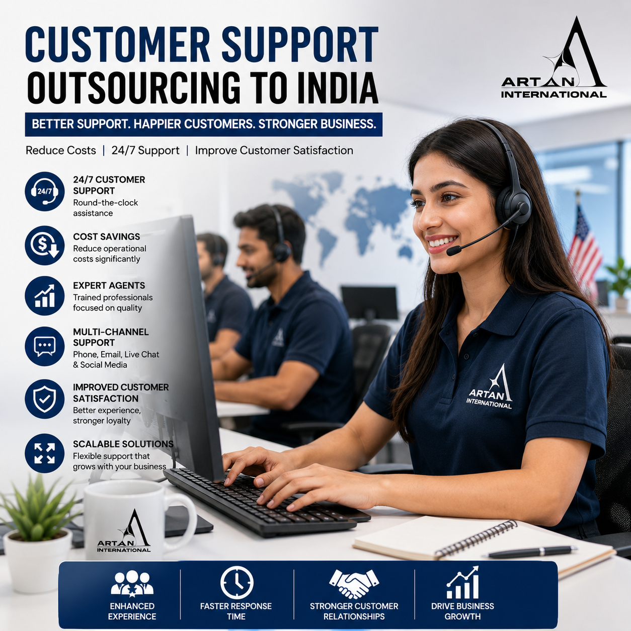 Why USA Businesses Are Outsourcing Customer Support Services to India