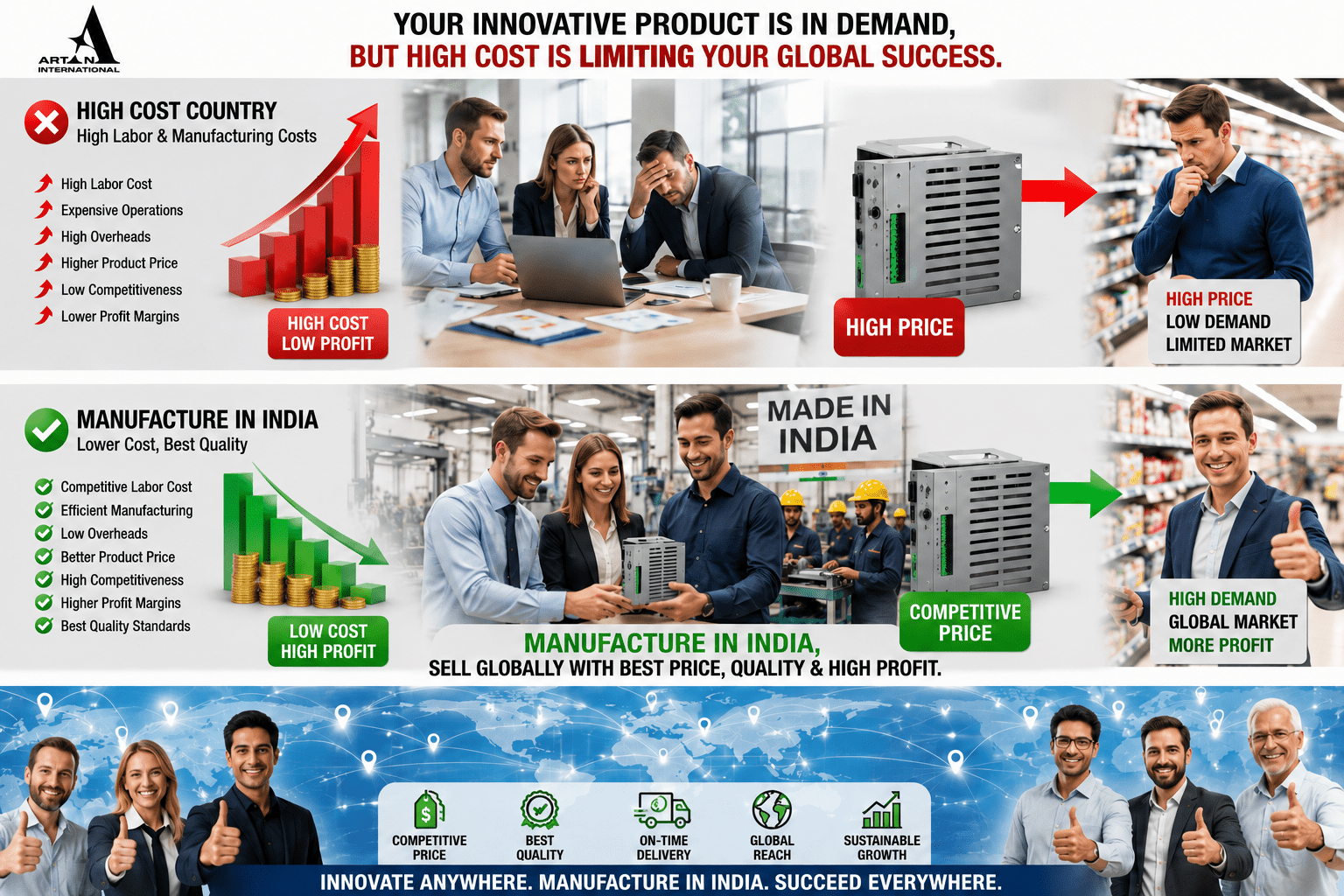 Your Innovative Product Is in Demand — But Is High Manufacturing Cost Limiting Your Global Success-Artan International